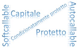 Certificate: rimborso anticipato e protezione capitale